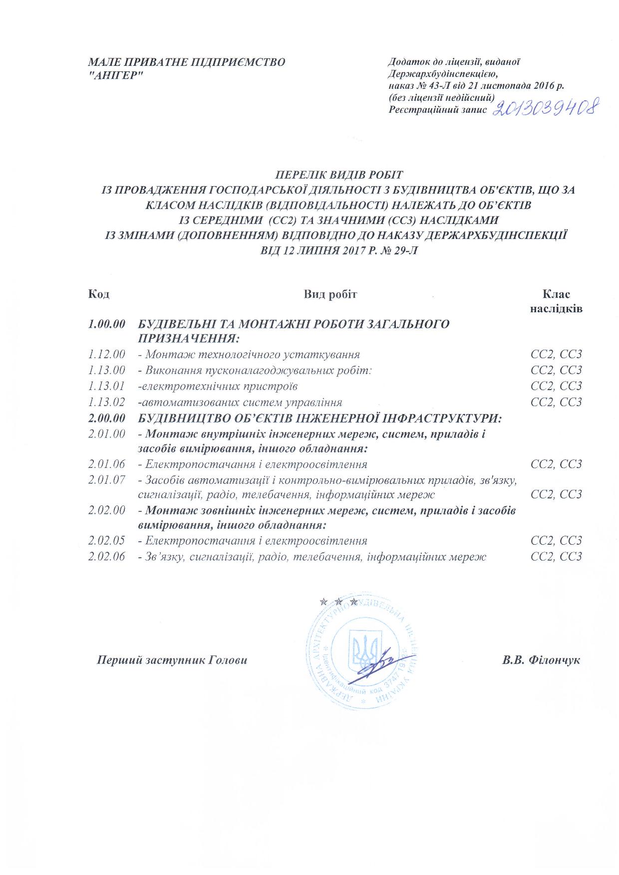 Додаток до ліцензії ДАБІ