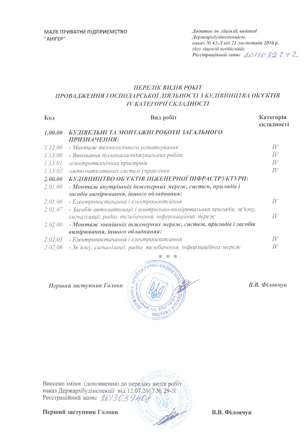 Додаток до ліцензії ДАБІ